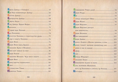 ������ ��� �����. ��������� ������� � ��������� ��� ������ � ����� � ���� (����, ��� 3)