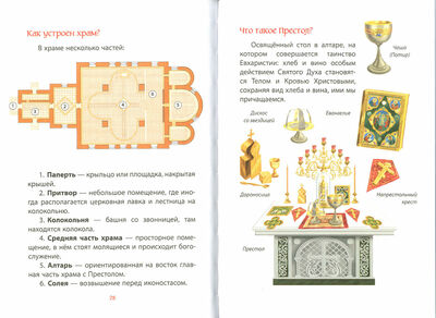 ������ ������� ��������� (����, ��� 3)